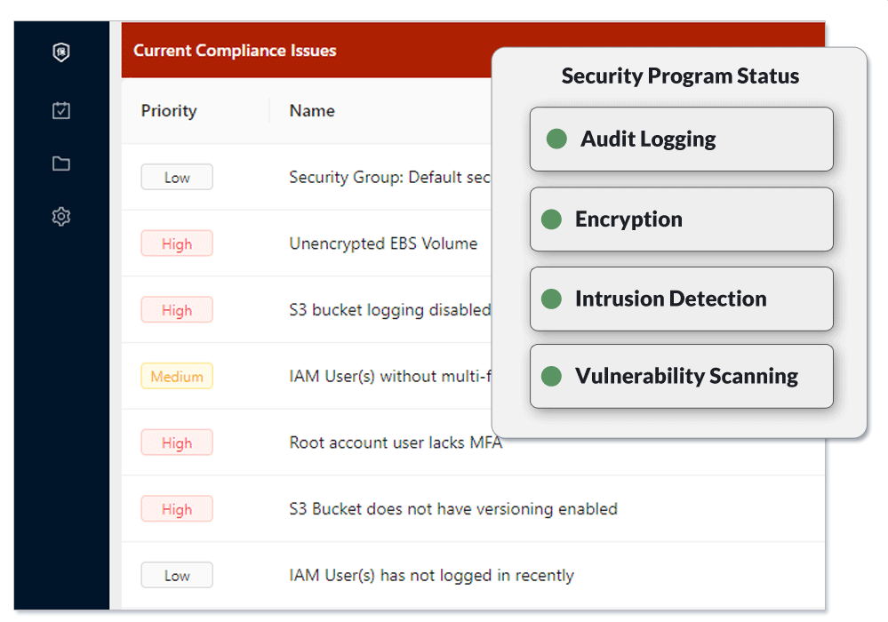 cloud security controls